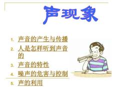 聲音的產(chǎn)生與傳播