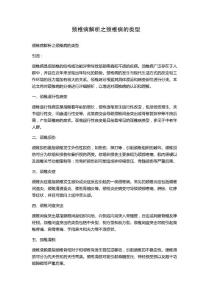 颈椎病解析之颈椎病的类型