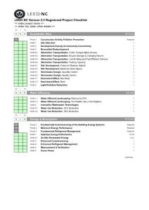 LEED-NC2.2-Scorecard LEED  美国绿色建筑认证考试官方复习材料