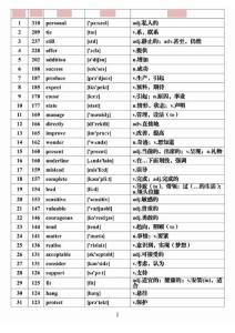 高中英語688個高頻詞（十考九出）