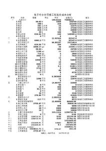 兔子司令工程成本造价分析表