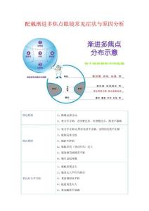 配戴漸進多焦點眼鏡常見癥狀與原因分析