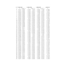 通用管壳式换热器热工计算 V2.8