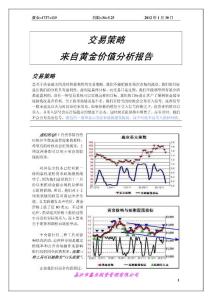 2012年1月30日黄金交易策略