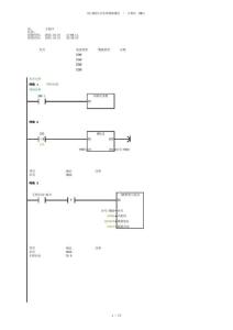 S7-200與臺達(dá)變頻器通信