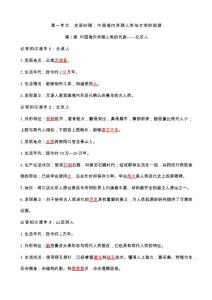 01 七年級上冊歷史必背知識清單（背誦版）