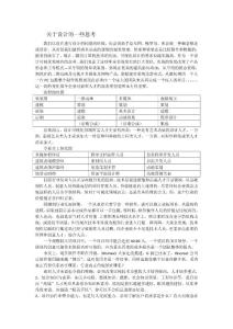 關(guān)于設(shè)計(jì)的思考