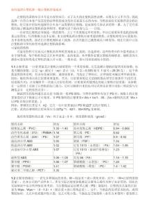 如何選擇注塑機(jī)和一般注塑機(jī)價(jià)格成本