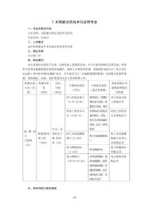 中科低碳新能源技術學院（能源工程系）太陽能光熱技術與應用專業(yè)：新版人才培養(yǎng)方案