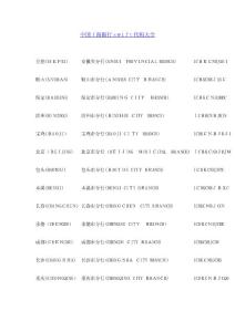2025年中國工商銀行swift代碼大全