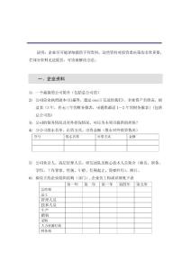 商業計劃書提供資料清單——制造類企業
