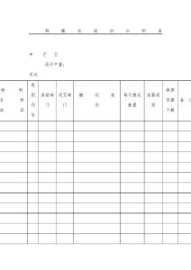 材料搬運途徑分析表格式