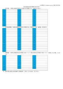 (完整版)15--windows-server-2008考試試卷