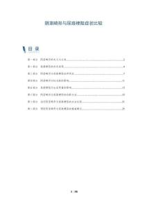 阴茎畸形与尿路梗阻症状比较-详解洞察
