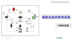 储能电池热管理系统-系统匹配篇（总）