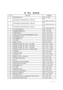 附件1：2023年常用規(guī)范、標(biāo)準(zhǔn)、圖集有效版本目錄清單（土建專(zhuān)業(yè)）(2)