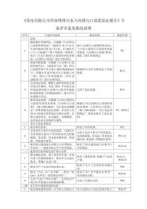 冷卻塔排污水入河排污口設置論證報告環評報告