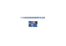 TVT术后排尿困难病因解析及处理2025