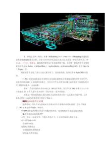 2025年BIM技術(shù)介紹