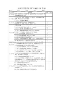 冰帽使用技術操作評分標準（50 分制）