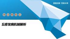 丘疹发病机制解析-洞察阐释