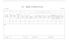 2025年建筑施工现场安全管理评分细则大全