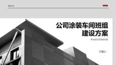 公司涂装车间班组建设方案