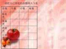 2025年健康一周食谱攻略培训课件