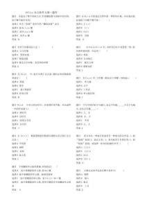 2025年职场高效办公挑战全面Office技能竞赛精选题库