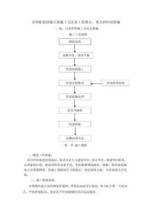 室外配套設施主要施工方法及工程難點、重點的應對措施