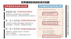 高一历史世界殖民体系的瓦解与新兴国家的发展课件