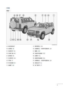 哈弗猛龍使用說明書1(共3部分)