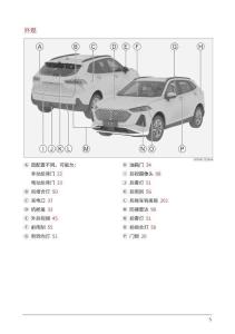 魏牌玛奇朵DHT-PHEV使用说明书1(共2部分)