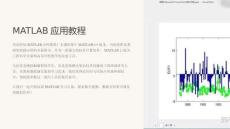 《Matlab應用教程》課件