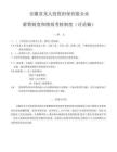 2025年安徽省龙人投资担保有限公司薪酬方案