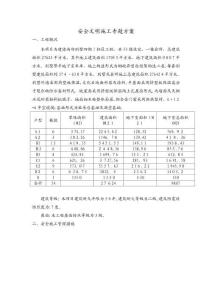 2025年安全文明施工专项方案