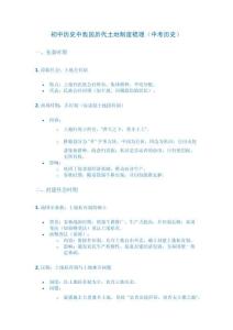 初中歷史中我國歷代土地制度梳理（中考歷史）