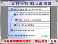 【15页PPT】如何推行6S之清扫清洁篇简体版