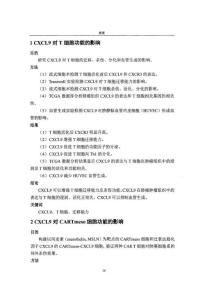 CXCL9增强CAR+T细胞浸润及抗肿瘤效果的研究