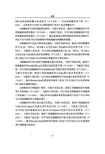 TCY--NH2对脑死亡大鼠胰腺炎性反应和细胞凋亡的影响