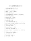 浙江高考德語試題及答案