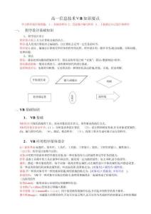 高一信息技術(shù)VB知識(shí)要點(diǎn)