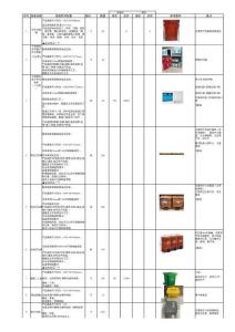 招標文件-天元公學和睦校區垃圾桶及清潔用品采購