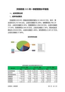 天和防務(wù)2025年一季度管理水平報告
