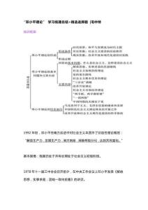 “鄧小平理論” 學(xué)習(xí)梳理總結(jié)精選選擇題 毛中特