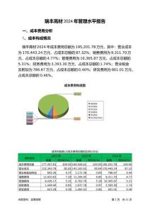 瑞豐高材2024年管理水平報告