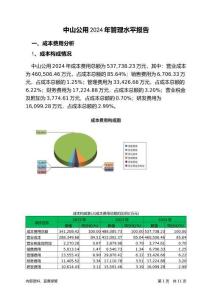 中山公用2024年管理水平報(bào)告