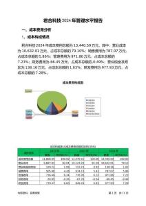 君合科技2024年管理水平報(bào)告