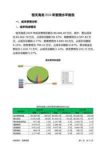 恒天海龍2024年管理水平報告