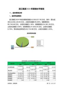 濱江集團(tuán)2024年管理水平報(bào)告